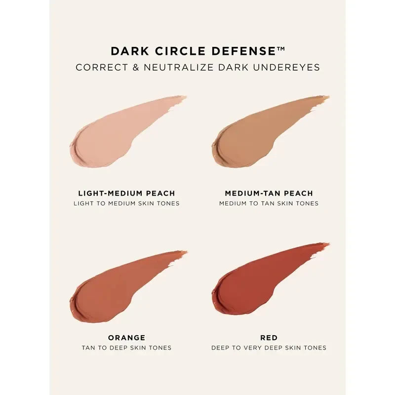 Radiant Eye Perfecter™